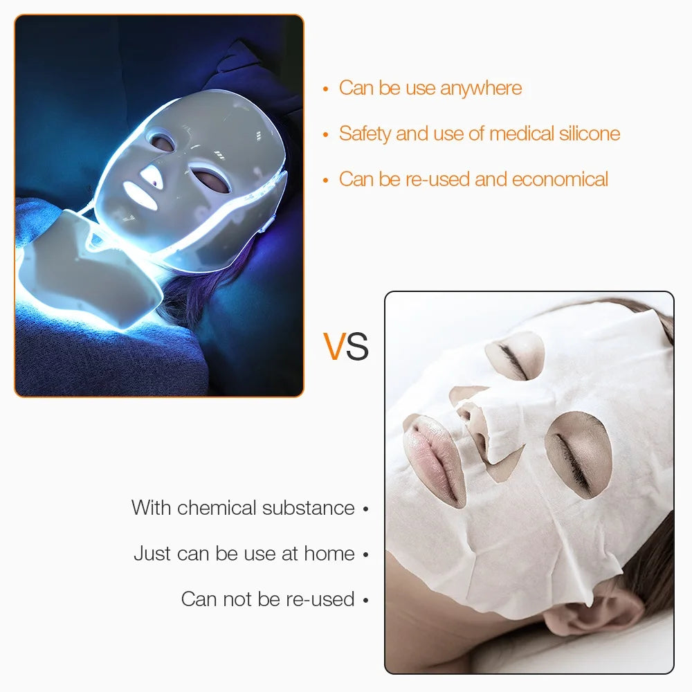 7-Color LED Facial Mask