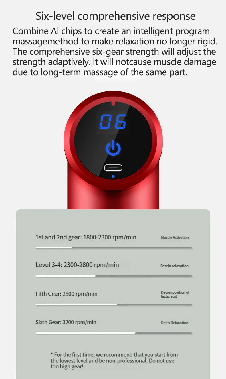 Professional Electric Fascia Massage Gun