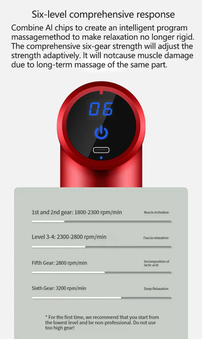 Professional Electric Fascia Massage Gun